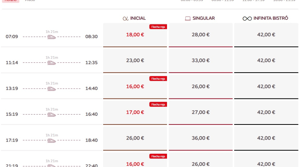Panel de billetes desde Zaragoza a Madrid con precios desde los 16 euros. 